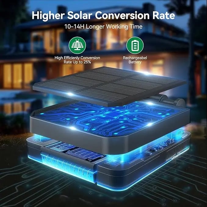 🌻 65K+ SOLD! 2026 Upgraded Solar Sunflowers – Realistic Petals & Garden Glow